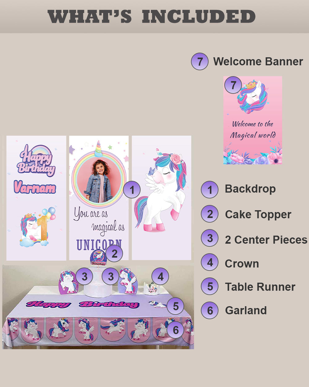 Custom Unicorn Birthday Decoration Bundle