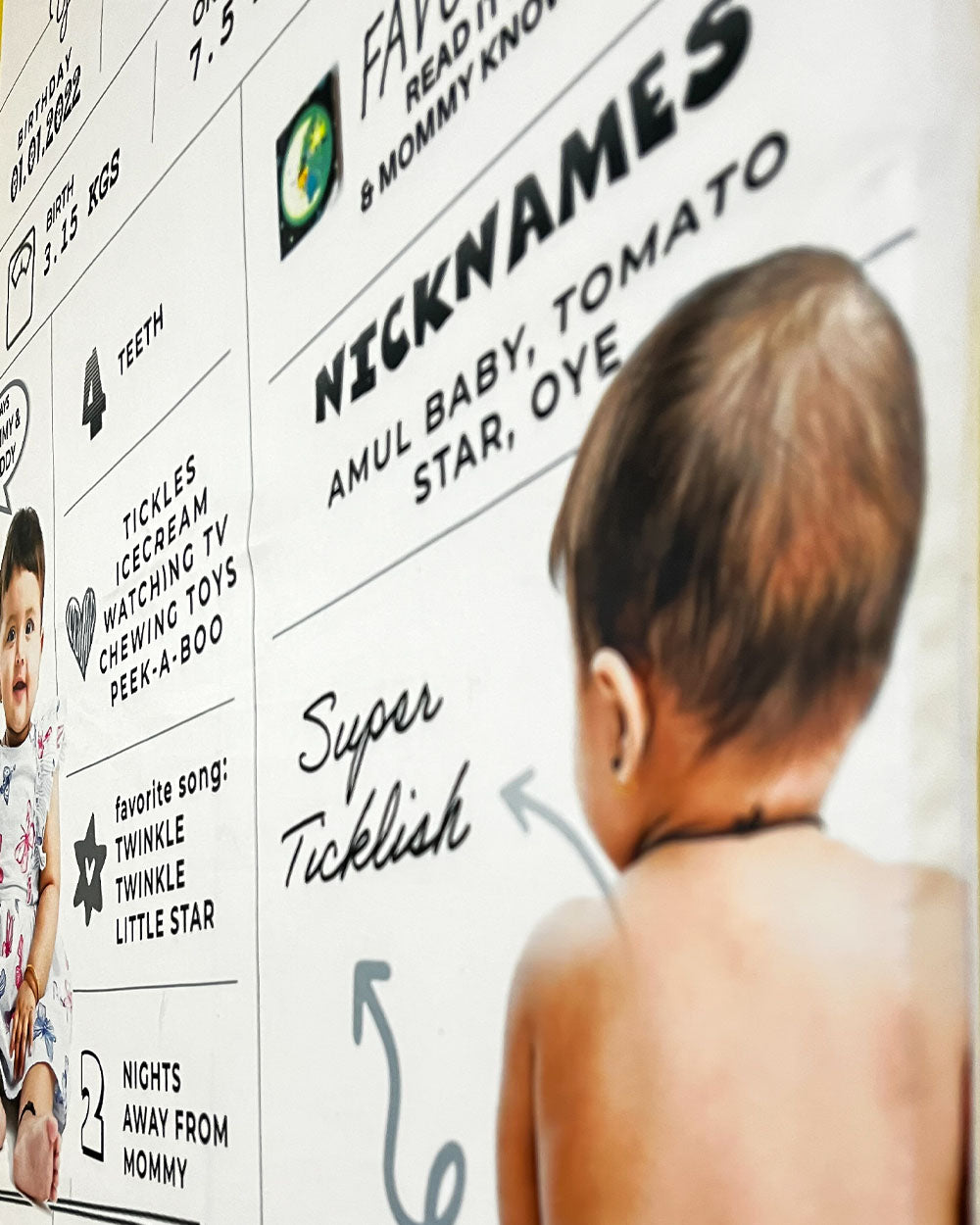 Customized Milestone Banner - Mixed