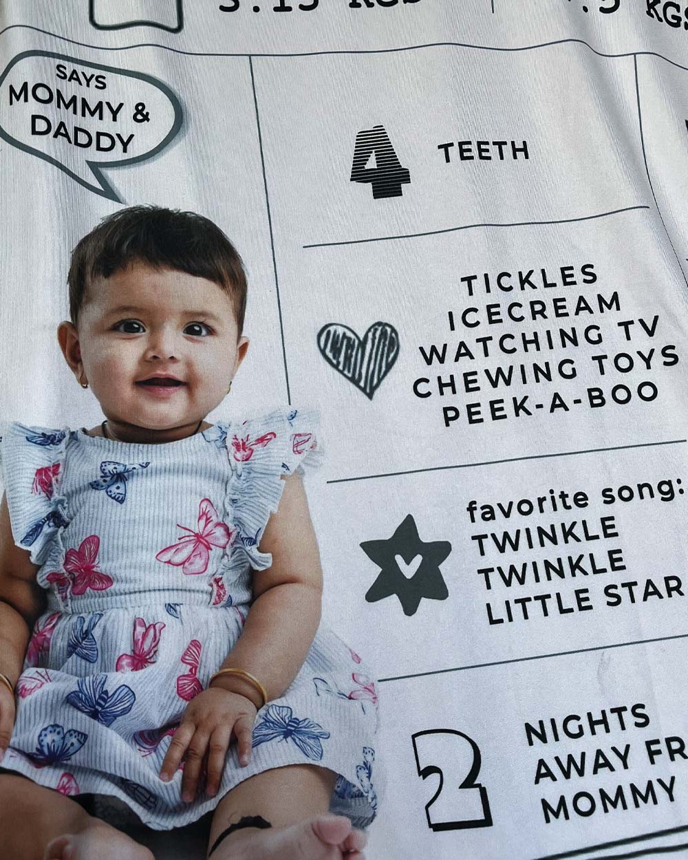 Customized Milestone Banner - Mixed