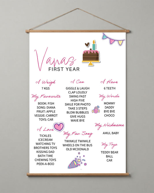 Customized Milestone Banner - Text
