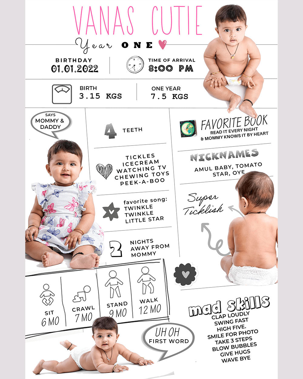 Customized Milestone Banner - Mixed