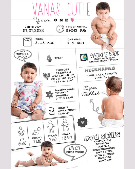 Customized Milestone Banner - Mixed