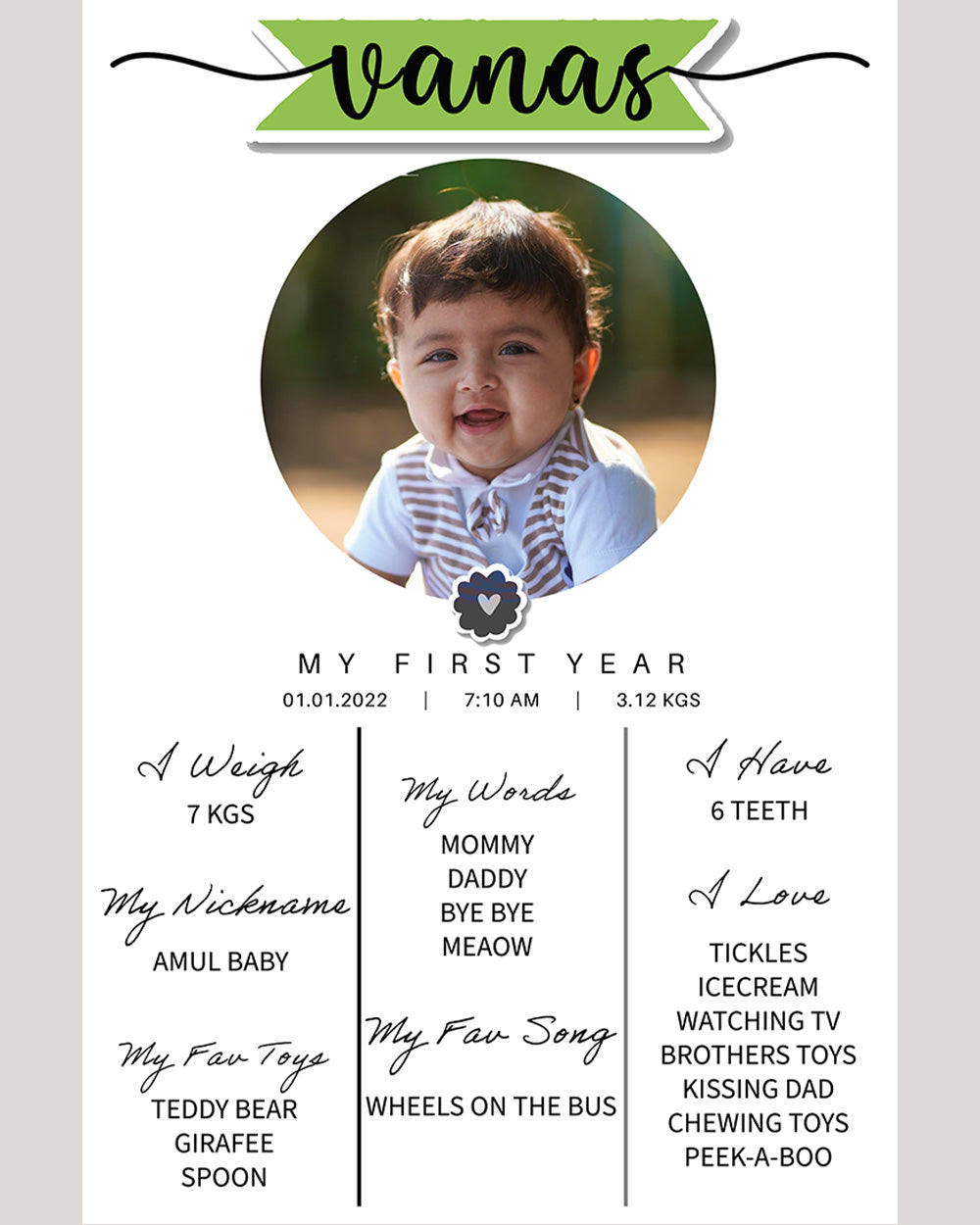 Customized Milestone Banner - Text