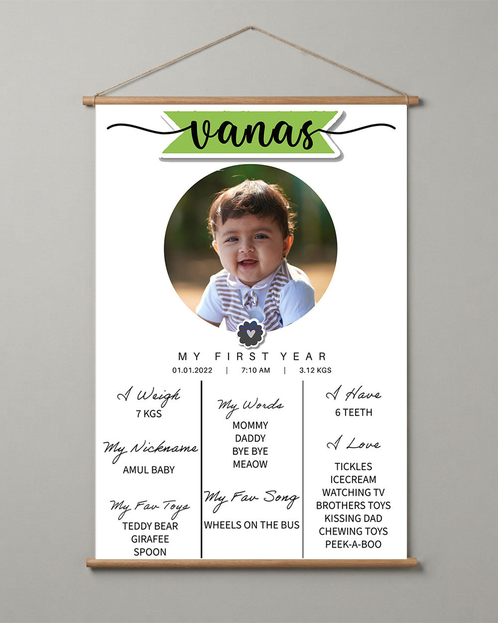 Customized Milestone Banner - Text