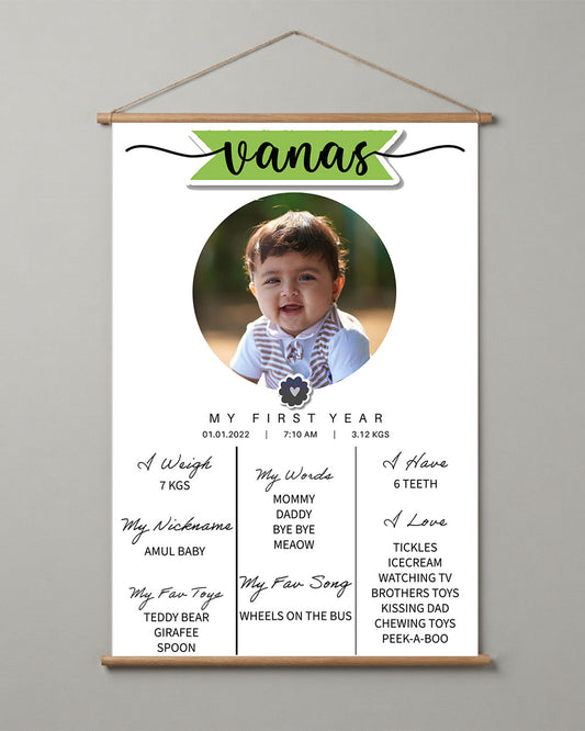 Customized Milestone Banner - Text