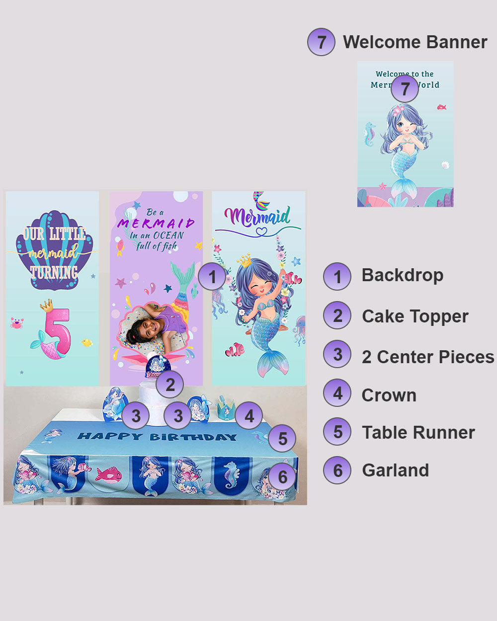 Custom Mermaid Birthday Decoration Bundle